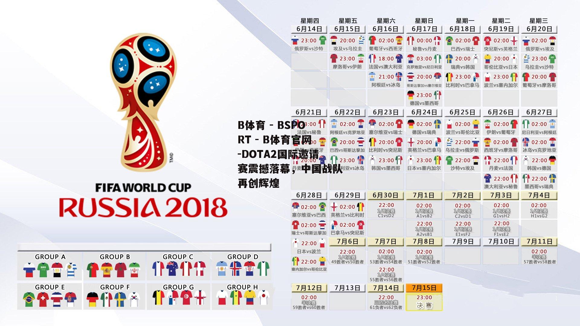 DOTA2国际邀请赛震撼落幕，中国战队再创辉煌