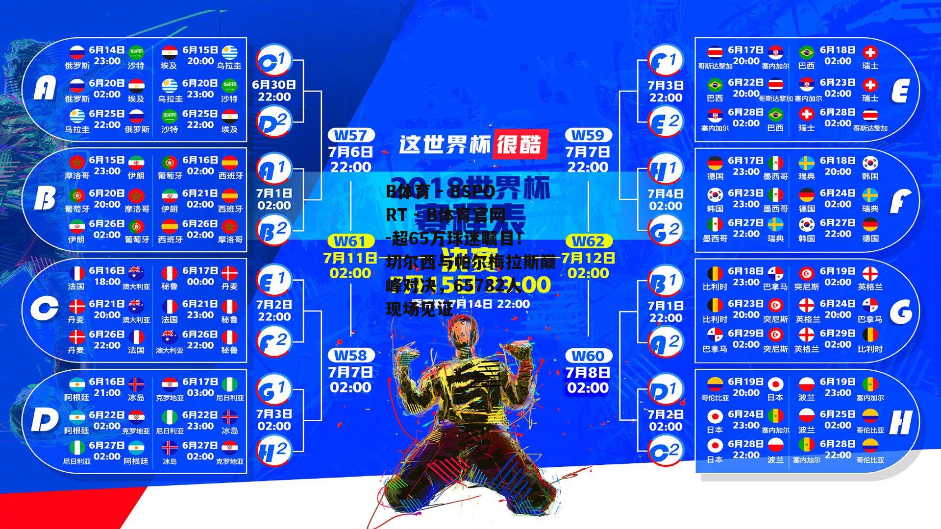超65万球迷瞩目！切尔西与帕尔梅拉斯巅峰对决，65782人现场见证